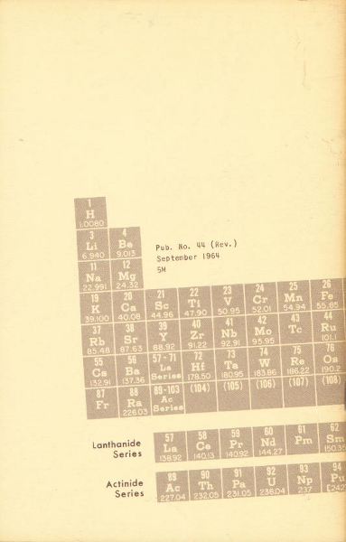 جلد کتاب A Brief History of Element Discovery, Synthesis, and Analysis
